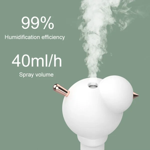 Portable USB Air Humidifier LED Silent Diffuser Car Purifier Aroma Diffuser Mist Maker For Home Office Humidification Detachable - Image 2